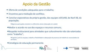  Oferta de condições adequadas para o trabalho;
 Encontros para mediação de conflitos;
 Conciliar expectativas da própria gestão, das equipes eSF/eAB, do Nasf AB, da
população;
Algumas pactuações envolvem os diferentes atores (educação em saúde)
Mediar o acordo no uso dos espaços e recursos comuns;
Respaldo institucional para atividades que culturalmente não são valorizadas
como “trabalho”;
O gestor, junto às equipes, trabalha a flexibilidade e adequação do processo de trabalho às necessidades do
território.
Estratégias de educação permanente.
Apoio da Gestão
 