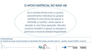 Se o contato direto com o usuário
(atendimento individual ou grupo)
também é uma forma de apoiar a
eSF/eAB, o conflito entre apoiar e
atender é uma falsa oposição. Atender
usuários também é apoiar as equipes e
promove a resolutividade/integralidade
O APOIO MATRICIAL NO NASF-AB
Lembrando que:
O modelo do apoio matricial pode ser desafiador (formação, pressão externa – gestão, equipe SF/AB e usuário)
 