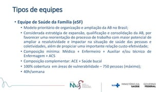 Tipos de equipes
• Equipe de Saúde da Família (eSF)
• Modelo prioritário de organização e ampliação da AB no Brasil;
• Considerada estratégia de expansão, qualificação e consolidação da AB, por
favorecer uma reorientação do processo de trabalho com maior potencial de
ampliar a resolutividade e impactar na situação de saúde das pessoas e
coletividades, além de propiciar uma importante relação custo-efetividade;
• Composição mínima: Médico + Enfermeiro + Auxiliar e/ou técnico de
Enfermagem + ACS
• Composição complementar: ACE + Saúde bucal
• 100% cobertura em áreas de vulnerabilidade – 750 pessoas (máximo);
• 40h/semana
 
