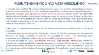 FAZER ATENDIMENTO X NÃO FAZER ATENDIMENTO
“... Ressalta-se que os Nasf-AB não se constituem como serviços com unidades físicas independentes ou
especiais, e não são de livre acesso para atendimento individual ou coletivo (estes, quando necessários,
devem ser regulados pelas equipes que atuam na Atenção Básica). Devem, a partir das demandas
identificadas no trabalho conjunto com as equipes, atuar de forma integrada à Rede de Atenção à
Saúde e seus diversos pontos de atenção, além de outros equipamentos sociais públicos/privados,
redes sociais e comunitárias. Compete especificamente à Equipe do Núcleo Ampliado de Saúde da
Família e Atenção Básica (Nasf- AB):
a. Participar do planejamento conjunto com as equipes que atuam na Atenção Básica à que estão
vinculadas;
b. Contribuir para a integralidade do cuidado aos usuários do SUS principalmente por intermédio da
ampliação da clínica, auxiliando no aumento da capacidade de análise e de intervenção sobre
problemas e necessidades de saúde, tanto em termos clínicos quanto sanitários; e
c. Realizar discussão de casos, atendimento individual, compartilhado, interconsulta, construção
conjunta de projetos terapêuticos, educação permanente, intervenções no território e na saúde de
grupos populacionais de todos os ciclos de vida, e da coletividade, ações intersetoriais, ações de
prevenção e promoção da saúde, discussão do processo de trabalho das equipes dentre outros, no
território.
PNAB (2017)
 