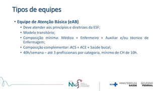 Tipos de equipes
• Equipe de Atenção Básica (eAB)
• Deve atender aos princípios e diretrizes da ESF;
• Modelo transitório;
• Composição mínima: Médico + Enfermeiro + Auxiliar e/ou técnico de
Enfermagem;
• Composição complementar: ACS + ACE + Saúde bucal;
• 40h/semana – até 3 profissionais por categoria, mínimo de CH de 10h.
 