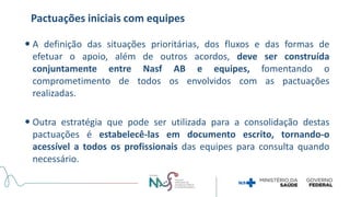  A definição das situações prioritárias, dos fluxos e das formas de
efetuar o apoio, além de outros acordos, deve ser construída
conjuntamente entre Nasf AB e equipes, fomentando o
comprometimento de todos os envolvidos com as pactuações
realizadas.
 Outra estratégia que pode ser utilizada para a consolidação destas
pactuações é estabelecê-las em documento escrito, tornando-o
acessível a todos os profissionais das equipes para consulta quando
necessário.
Pactuações iniciais com equipes
 