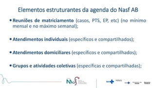 Elementos estruturantes da agenda do Nasf AB
Reuniões de matriciamento (casos, PTS, EP, etc) (no mínimo
mensal e no máximo semanal);
Atendimentos individuais (específicos e compartilhados);
Atendimentos domiciliares (específicos e compartilhados);
Grupos e atividades coletivas (específicas e compartilhadas);
 