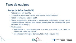 Tipos de equipes
• Equipe de Saúde Bucal (eSB)
• Pode compor eSF ou eAB;
• Composição: Dentista + Auxiliar e/ou técnico de Saúde Bucal;
• Podem se vincular à UBS ou UOM;
• Devem compartilhar a gestão e o processo de trabalho da equipe, tendo
responsabilidade sanitária pela mesma população e território adstrito que a
eSF / eAB a qual integra;
• Modalidades:
• Modalidade I: Cirurgião-dentista e auxiliar em saúde bucal (ASB) ou
técnico em saúde bucal (TSB)
• Modalidade II: Cirurgião-dentista, TSB e ASB, ou outro TSB.
 