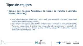 Tipos de equipes
• Equipe dos Núcleos Ampliados de Saúde da Família e Atenção
Básica (NASF-AB)
• Tem responsabilidade, junto com a eSF e eAB, pelo território e usuários, produzindo
responsabilidade mútua pelo cuidado;
• Deve ampliar o escopo de ações de AB e contribuir para o aumento da resolubilidade da AB;
• Aumentar a capacidade de análise e de intervenção sobre problemas e necessidades de
saúde, tanto em termos clínicos quanto sanitários, integrando os diferentes núcleos
profissionais que compõem a AB.
 