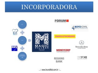 INCORPORADORA
R.C.
L.C.S.
FUNDO DE
INVESTIMENTO
USA
...::: www.brunoiMob.com.br :::...
 