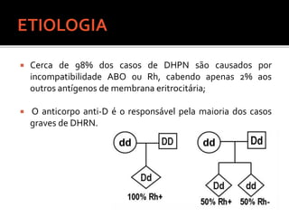  Cerca de 98% dos casos de DHPN são causados por
incompatibilidade ABO ou Rh, cabendo apenas 2% aos
outros antígenos de membrana eritrocitária;
 O anticorpo anti-D é o responsável pela maioria dos casos
graves de DHRN.
 