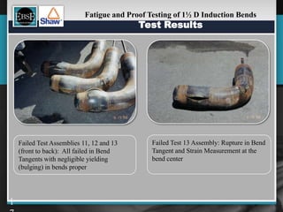 Fatigue and Proof Testing of 1½ D Induction Bends
                                           Test Results




    Failed Test Assemblies 11, 12 and 13       Failed Test 13 Assembly: Rupture in Bend
    (front to back): All failed in Bend        Tangent and Strain Measurement at the
    Tangents with negligible yielding          bend center
    (bulging) in bends proper




1
 