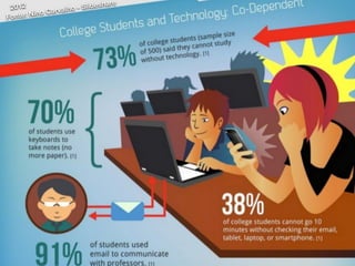 Fonte: Nino Carvalho - Slideshare
2012
 