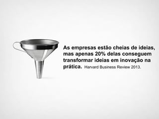 As empresas estão cheias de ideias,
mas apenas 20% delas conseguem
transformar ideias em inovação na
prática. Harvard Business Review 2013.
 