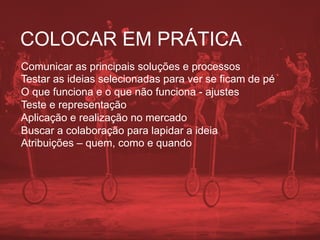 COLOCAR EM PRÁTICA
Comunicar as principais soluções e processos
Testar as ideias selecionadas para ver se ficam de pé
O que funciona e o que não funciona - ajustes
Teste e representação
Aplicação e realização no mercado
Buscar a colaboração para lapidar a ideia
Atribuições – quem, como e quando
	
 