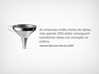 As empresas estão cheias de ideias,
mas apenas 20% delas conseguem
transformar ideias em inovação na
prática.
Harvard Business Review 2013.
 