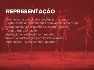 REPRESENTAÇÃO
Comunicar as principais soluções e processos
Testar as ideias selecionadas para ver se ﬁcam de pé
O que funciona e o que não funciona - ajustes
Teste e representação
Aplicação e realização no mercado
Buscar a colaboração para lapidar a ideia
Atribuições – quem, como e quando
	
  
 