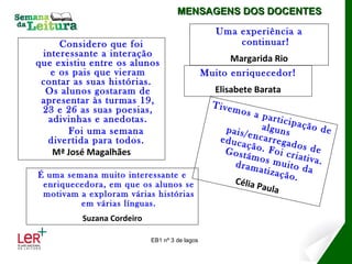 MENSAGENS DOS DOCENTES

                                                   Uma experiência a
     Considero que foi                                 continuar!
 interessante a interação
que existiu entre os alunos                           Margarida Rio
   e os pais que vieram                         Muito enriquecedor!
 contar as suas histórias.
  Os alunos gostaram de                           Elisabete Barata
 apresentar às turmas 19,                         Tivem
 23 e 26 as suas poesias,                               os a p
  adivinhas e anedotas.                                         artici
       Foi uma semana                                pais/e    algun pação de
                                                    educa   ncarr s
  divertida para todos.                                   ção. F egados de
   Mª José Magalhães                                 Gostá        o
                                                           m o s mi c r i a t i v a .
                                                       dram         u
                                                             atizaç ito da
É uma semana muito interessante e                                    ão.
 enriquecedora, em que os alunos se                    Célia P
                                                               aula
 motivam a exploram várias histórias
         em várias línguas.
          Suzana Cordeiro

                            EB1 nº 3 de lagos
 