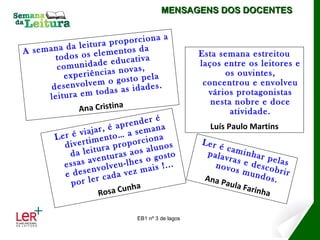 MENSAGENS DOS DOCENTES


                                  iona a
              leitu  ra proporc
A semana da s elementos da                          Esta semana estreitou
       todos o               cativa
       comu   nidade edu as,                        laços entre os leitores e
                           nov
         ex periências sto pela                           os ouvintes,
                        o go
      de senvolvem s as idades.                      concentrou e envolveu
                    toda                              vários protagonistas
     leitura em
                                                       nesta nobre e doce
              Ana Cristina                                  atividade.
                                   er é
                        é a prend ana                 Luís Paulo Martins
              v iajar, o… a sem
       Ler é timent                    a
          div er           rop orcion os            Ler é
                  itura p s aos alun o
           da le ntura
                                                          c
                                                     palav aminhar
                                         st
                 ave
          essas volveu-lhe ais !.s o go ..                 ras e       pe
                                                                  desco las
                  n                                    novo              b
                                                             s mu
          e dese r cada vez m                       Ana P           ndos rir
            por le                                        aula F         .
                              nha                                arinh
                     R osa Cu                                          a

                                EB1 nº 3 de lagos
 