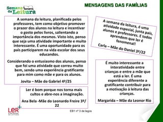 MENSAGENS DAS FAMÍLIAS


     A semana da leitura, planificada pelos                A sema
                                                                    na
   professores, tem como objetivo promover                 atividad da leitura, é u
                                                                     e
   o prazer dos alunos na leitura e incentivar             alunos especial, junt ma
                                                                   e profe
       o gosto pelos livros, salientando a
                                                                ap re n d    ssores. a pais,
  importância dos mesmos. Visto isto, penso                               e m q u e E t od os
  que seja uma atividade importante e muito                         fenome         ler é
                                                        Carla –               nal!
   interessante. É uma oportunidade para os                     Mãe do
   pais participarem na vida escolar dos seus                              Daniel 3
                                                                                     º/22
                   educandos.
Considerando o entusiasmo dos alunos, penso                 É muito interessante a
    que foi uma atividade que correu muito                      interatividade entre
   bem, sendo uma experiência gratificante                  crianças e entre a mãe que
     para mim como mãe e para os alunos.                          está a ler. É uma
       Jovita – Mãe do Gabriel 4º/25                          experiência diferente a
                                                            gratificante contribuir para
          Ler é bom porque nos torna mais                    a motivação à leitura das
            cultos e abre-nos a imaginação.                           crianças.
       Ana Bela -Mãe do Leonardo Freire 3º/             Margarida – Mãe da Leonor Rio
                         22
                                    EB1 nº 3 de lagos
 