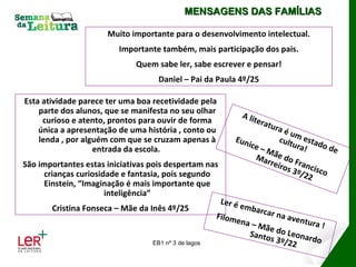 MENSAGENS DAS FAMÍLIAS

                      Muito importante para o desenvolvimento intelectual.
                         Importante também, mais participação dos pais.
                              Quem sabe ler, sabe escrever e pensar!
                                    Daniel – Pai da Paula 4º/25

Esta atividade parece ter uma boa recetividade pela
    parte dos alunos, que se manifesta no seu olhar            A lit
     curioso e atento, prontos para ouvir de forma                     erat
    única a apresentação de uma história , conto ou                        ura
                                                                           é um
    lenda , por alguém com que se cruzam apenas à           Eun           cult estad
                                                                ice –         ura!      o de
                   entrada da escola.                                 Mãe
                                                                  Mar      d
São importantes estas iniciativas pois despertam nas                   reir o Fran
                                                                           os 3     c
     crianças curiosidade e fantasia, pois segundo                              º/22 isco
     Einstein, “Imaginação é mais importante que
                      inteligência”
                                                       Ler é
       Cristina Fonseca – Mãe da Inês 4º/25                    em ba
                                                                  rcar n
                                                      Filom              a ave
                                                           en a –              n t u ra
                                                                  Mãe d                 !
                                                               Santo    o Leo
                                                                     s 3º/2 nardo
                                  EB1 nº 3 de lagos                         2
 