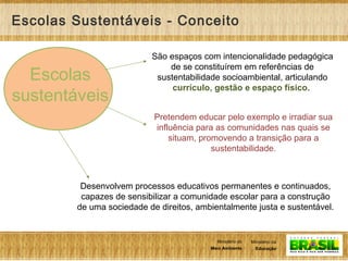 3
Ministério da
Educação
Ministério do
Meio Ambiente
Ministério da
Educação
Ministério do
Meio Ambiente
Desenvolvem processos educativos permanentes e continuados,
capazes de sensibilizar a comunidade escolar para a construção
de uma sociedade de direitos, ambientalmente justa e sustentável.
Escolas Sustentáveis - Conceito
Escolas
sustentáveis
São espaços com intencionalidade pedagógica
de se constituírem em referências de
sustentabilidade socioambiental, articulando
currículo, gestão e espaço físico.
Pretendem educar pelo exemplo e irradiar sua
influência para as comunidades nas quais se
situam, promovendo a transição para a
sustentabilidade.
 