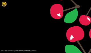 COMO
VAMOS FAZER?
CEREJAJOIAS | Escopo de atuação 2015 | MARKABLE COMUNICAÇÃO | Confidencial
 
