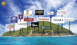 CEREJAJOIAS | Escopo de atuação 2015 | MARKABLE COMUNICAÇÃO | Confidencial
 