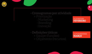 - Cronogramas por atividade
	 > Priorização
		: Marketing
		: Branding
		: Inovação
- Definições táticas
	 > Equipe (funções)
	 > Orçamento (recursos)
CEREJAJOIAS | Escopo de atuação 2015 | MARKABLE COMUNICAÇÃO | Confidencial
PRÓXIMOS
PASSOS
2ª QUINZENA
FEVEREIRO
1 e 2ª QUINZENAS
MARÇO
 