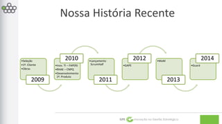 Nossa História Recente 
GPE Inovação na Gestão Estratégica 
•Seleção 
•1º. Cliente 
•Obras 
2009 
2010 •Lançamento 
•Inov. TI – FAPERJ 
•RHAE – CNPQ 
•Desenvolvimento 
1º. Produto 
ScrumHalf 
2011 
•GAPE 
2012 •MoM 
2013 
•Guará 
2014 
 
