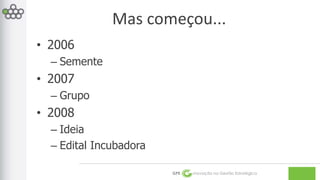 Mas começou... 
GPE Inovação na Gestão Estratégica 
• 2006 
– Semente 
• 2007 
– Grupo 
• 2008 
– Ideia 
– Edital Incubadora 
 