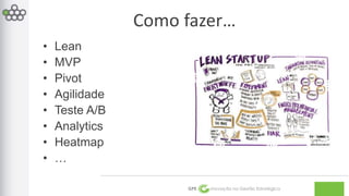 GPE Inovação na Gestão Estratégica 
• Lean 
• MVP 
• Pivot 
• Agilidade 
• Teste A/B 
• Analytics 
• Heatmap 
• … 
Como fazer… 
 