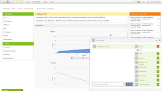 Dashboard 
GPE Inovação na Gestão Estratégica 
 