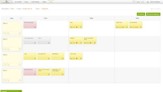 Takboard 
GPE Inovação na Gestão Estratégica 
 