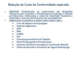 Redução do Custo de Conformidade esperada
• OBJETIVO: Simplificação no cumprimento das obrigações
tributárias para aumentar a formalização do emprego e inclusão
previdenciária, melhorando a renda do trabalhador brasileiro e
reduzindo o custo de administração dos empregadores.
• OBRIGAÇÕES ACESSÓRIAS A SEREM SUBSTITUÍDAS (80%):
 Livro de Registro de Empregado
 Folha de Pagamento
 GFIP
 RAIS
 CAGED
 Dirf
 Comunicação Acidente de Trabalho
 Perfil Profissiográfico Previdenciário
 Arquivos eletrônicos entregues à fiscalização (Manad)
 Termo de Rescisão e Formulário do Seguro Desemprego
 