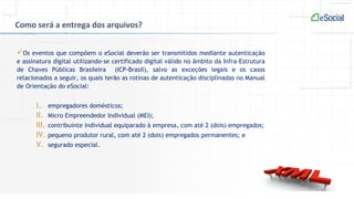Como será a entrega dos arquivos?
Os eventos que compõem o eSocial deverão ser transmitidos mediante autenticação
e assinatura digital utilizando-se certificado digital válido no âmbito da Infra-Estrutura
de Chaves Públicas Brasileira (ICP-Brasil), salvo as exceções legais e os casos
relacionados a seguir, os quais terão as rotinas de autenticação disciplinadas no Manual
de Orientação do eSocial:
I. empregadores domésticos;
II. Micro Empreendedor Individual (MEI);
III. contribuinte individual equiparado à empresa, com até 2 (dois) empregados;
IV. pequeno produtor rural, com até 2 (dois) empregados permanentes; e
V. segurado especial.
 