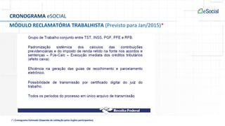 (*) Cronograma Estimado (Depende de validação pelos órgãos participantes).
CRONOGRAMA eSOCIAL
MÓDULO RECLAMATÓRIA TRABALHISTA (Previsto para Jan/2015)*
 