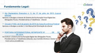 Fundamento Legal:
 Ato Declaratório Executivo n. 5, de 17 de julho de 2013 (Layout
eSocial)
Aprovou e divulgou o leiaute do Sistema de Escrituração Fiscal Digital das
Obrigações Fiscais, Previdenciárias e Trabalhistas - eSocial.
 Circular nº 642, de 6 de janeiro de 2014 da Caixa Econômica Federal
Aprovou e divulgou a versão 1.1 do Manual de Orientação do eSocial
 PORTARIA INTERMINISTERIAL MF/MPS/MTE Nº , DE DE
DE 2014.
Irá instituir o Sistema de Escrituração Digital das Obrigações Fiscais,
Previdenciárias e Trabalhistas (eSocial), seus Comitês Diretivo e Gestor e
trará outras providências
 