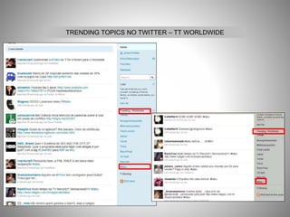 TRENDING TOPICS NO TWITTER – TT WORLDWIDE
 