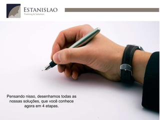 Pensando nisso, desenhamos todas as nossas soluções, que você conhece agora em 4 etapas. 