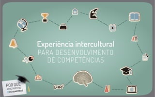 Experiência intercultural
PARA DESENVOLVIMENTO
DE COMPETÊNCIAS