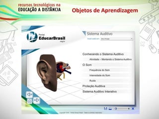 Objetos de Aprendizagem
 