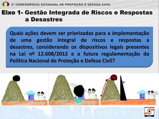 Eixo 1- Gestão Integrada de Riscos e Respostas
a Desastres
Quais ações devem ser priorizadas para a implementação
de uma gestão integral de riscos e respostas a
desastres, considerando os dispositivos legais presentes
na Lei nº 12.608/2012 e a futura regulamentação da
Política Nacional de Proteção e Defesa Civil?
 