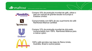 Engajamento de empresas na 
Certificação socioambiental 
Compra 10% da produção mundial de café, utiliza o 
selo em marcas de grande escala na Europa e 
Estados Unidos: 
Comprometido com 80% de seu suprimento de café 
Rainforest Alliance Certified 
Compra 12% da produção mundial de chá preto, 
comprometido com 100% Rainforest Alliance para 
a marca Lipton. 
100% café servidos nas lojas do Reino Unido, 
Austrália, Brasil e outros paises 
 