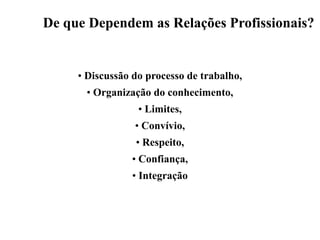 De que Dependem as Relações Profissionais?


     • Discussão do processo de trabalho,
      • Organização do conhecimento,
                  • Limites,
                 • Convívio,
                 • Respeito,
                • Confiança,
                • Integração
 