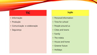 TIC
• Informação
• Produção
• Comunicação e colaboração
• Segurança
Inglês
• Personal Information
• Time for school
• People around us
• Cities and towns
• Family
• The mdeia
• House and home
• Greener future
• Holidays
 