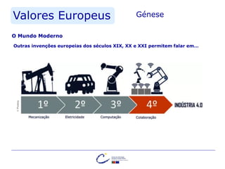 Valores Europeus Génese
Outras invenções europeias dos séculos XIX, XX e XXI permitem falar em…
O Mundo Moderno
©Pixabay
 