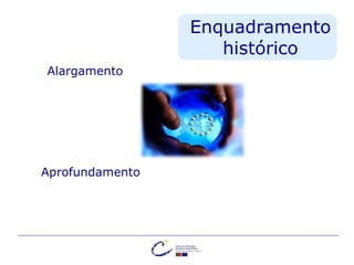 Alargamento
Aprofundamento
Enquadramento
histórico
 