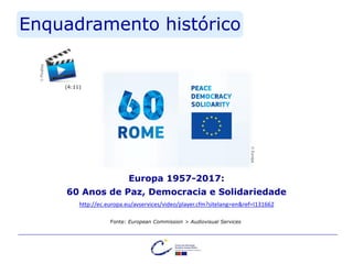 Enquadramento histórico
Europa 1957-2017:
60 Anos de Paz, Democracia e Solidariedade
http://ec.europa.eu/avservices/video/player.cfm?sitelang=en&ref=I131662
Fonte: European Commission > Audiovisual Services
(4:11)
©Europa
©Pixabay
 