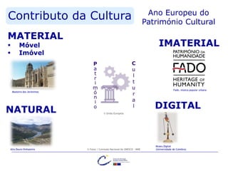 Contributo da Cultura Ano Europeu do
Património Cultural
© União Europeia
MATERIAL
 Móvel
 Imóvel
IMATERIAL
NATURAL DIGITAL
© Fotos | Comissão Nacional da UNESCO - MNE
Mosteiro dos Jerónimos
Fado, música popular urbana
Alto Douro Vinhateiro
Museu Digital
(Universidade de Coimbra)
 