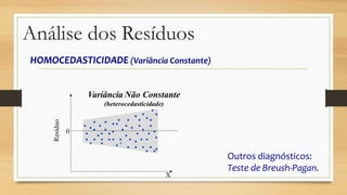 Outros diagnósticos:
Teste de Breush-Pagan.
Análise dos Resíduos
 