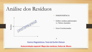 • INDEPENDÊNCIA
• Gráfico resíduos padronizados
vs. Valores Ajustados
• Erros Correlacionados
X
Outros Diagnósticos: Teste de Durbin-Watson
Autocorrelação espacial: Mapa dos resíduos, Índice de Moran
Análise dos Resíduos
 