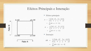 Efeitos Principais e Interação
• Efeitos principais
• Interação
 