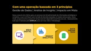Com uma operação baseada em 3 princípios
Gestão de Dados | Análise de Insights | Impacto em Mídia
Nosso conjunto de critérios gera um processo de retroalimentação de informações estratégicas e
completas, e que contribuem para tomada de decisões baseadas em dados estruturados. Dessa
modo, proporcionamos ajustes em tempo real sem dependência de finais de ciclo. Absolutamente
tudo que é realizado pela AD3PLUS passa por essa visão e metodologia.
MÍDIA
DIGITAL
INSIGHT
ANALITYCS
DATA
DRIVEN
TECH
 